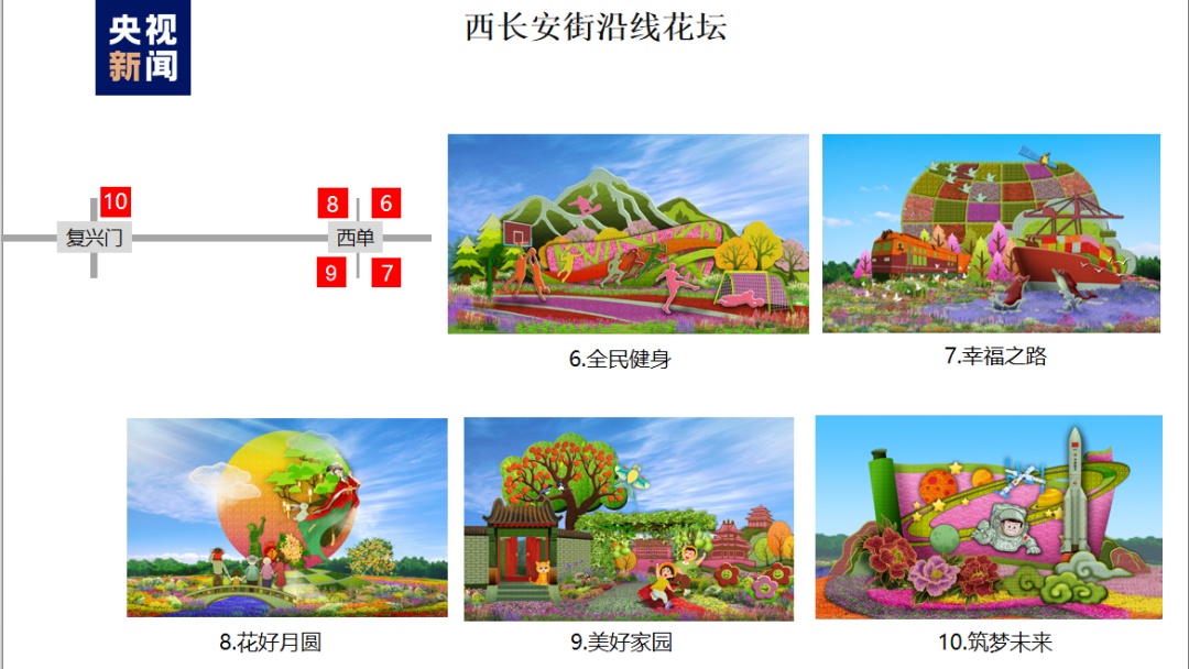 万发国际